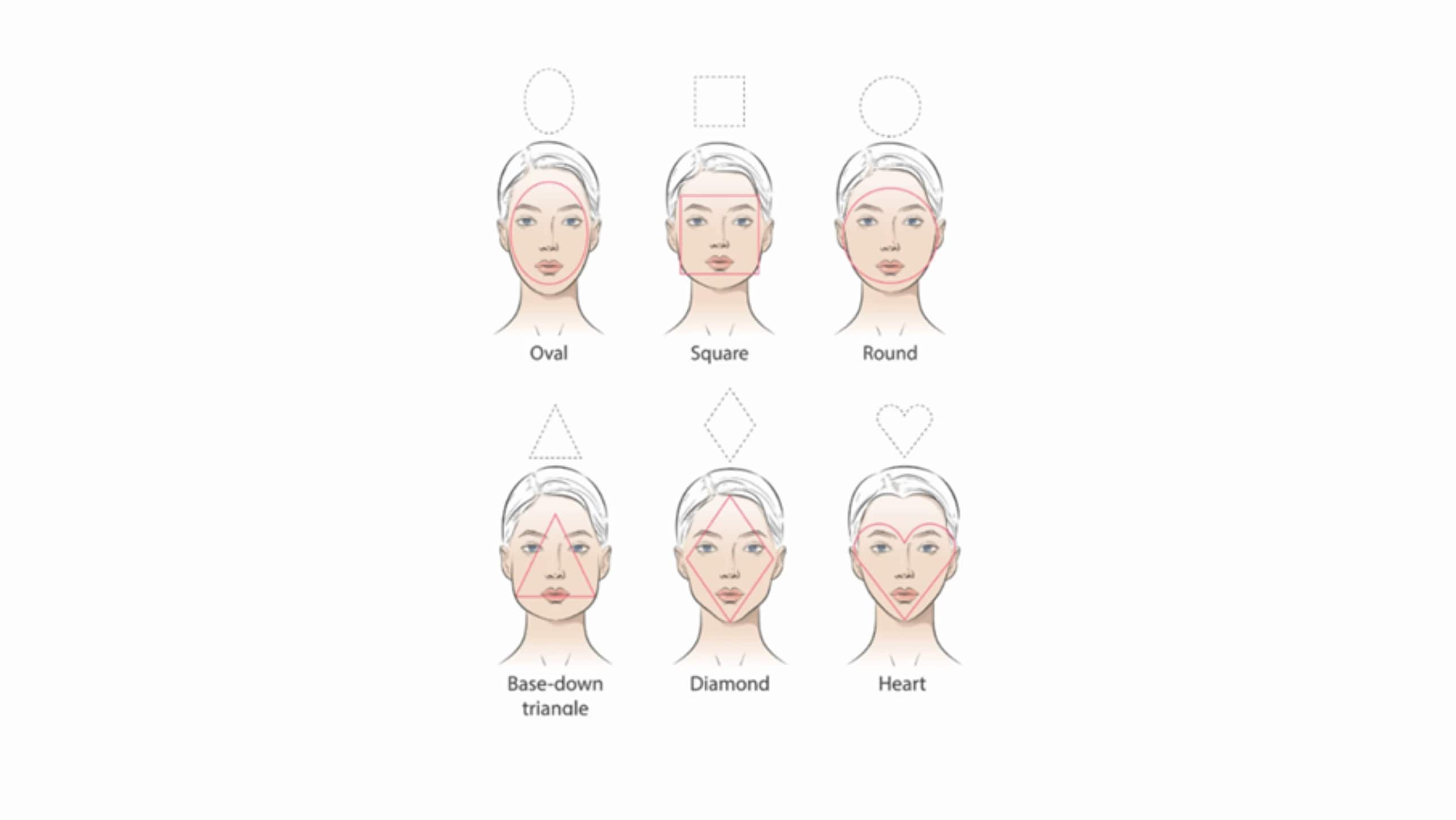 The best glasses for your face shape
