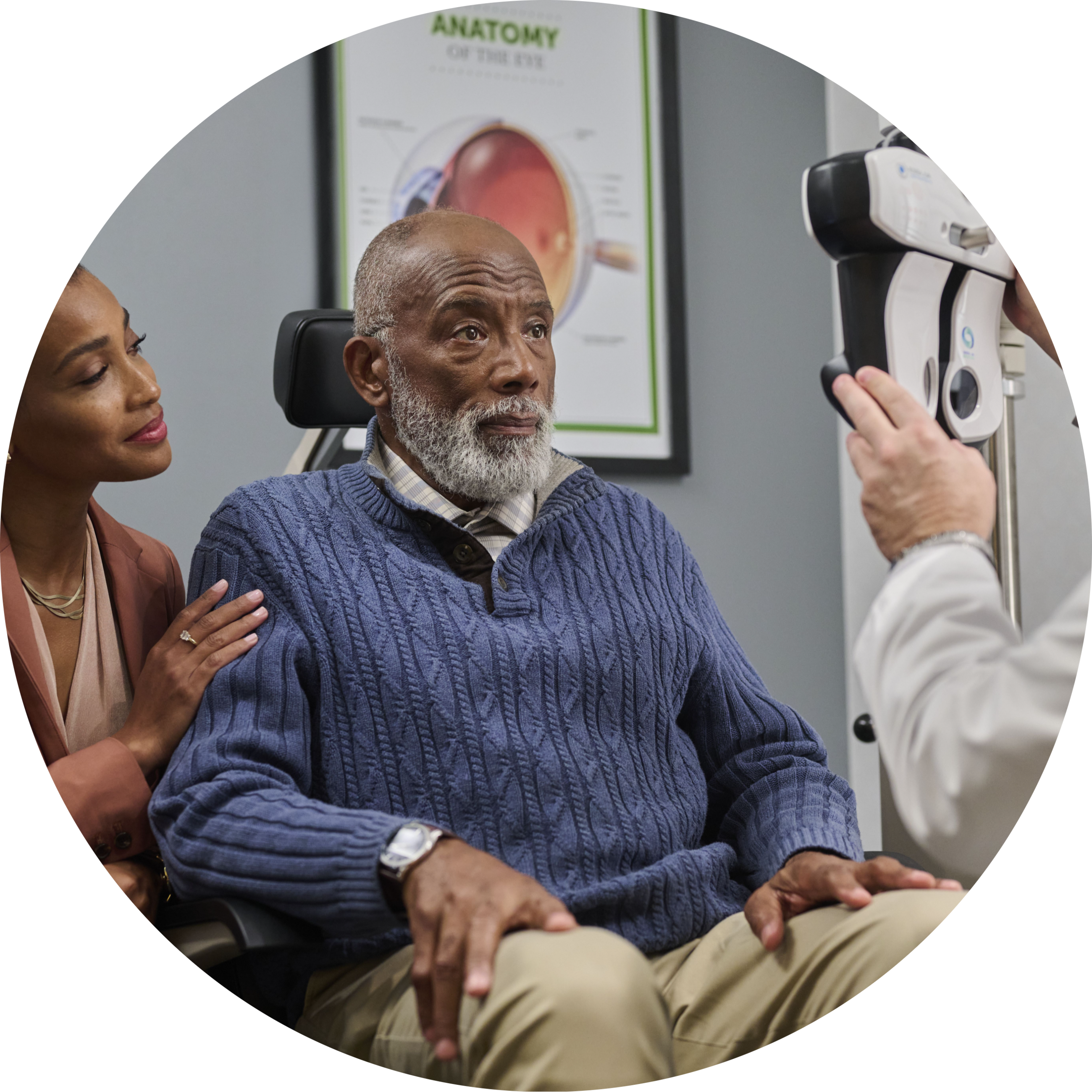 The effects of aging eyes