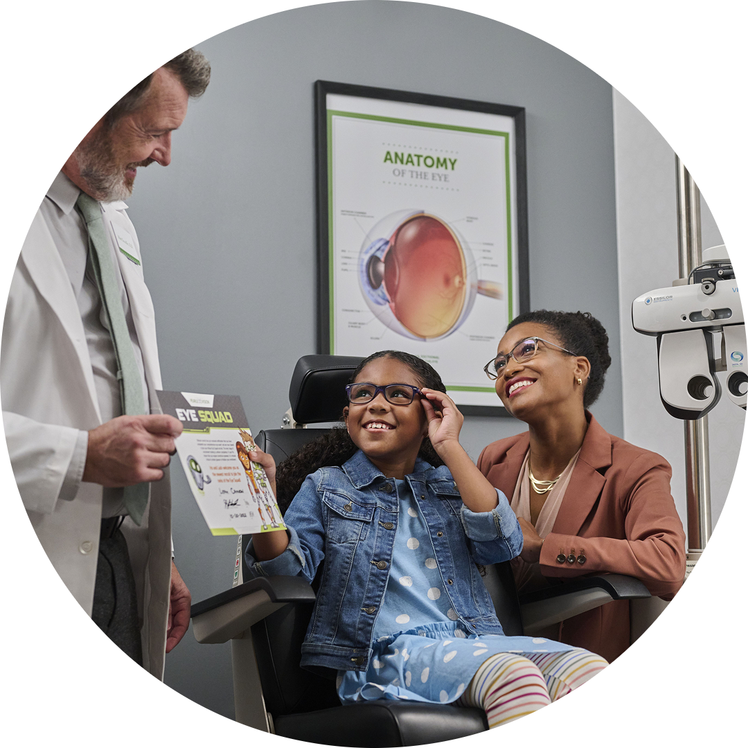 Understanding the anatomy of your eyes